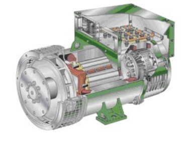 沾化发电机内部结构图 沾化发电机内部结构图